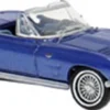 BREKINA 18028 Chevrolet Corvette C2 Cabrio offen - blau | Modellauto 1:87