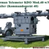 BRONCO CB35103 Deutscher Feuerleitrechner der Flugabwehr | Militär Bausatz 1:35