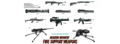 DRAGON 3808 Moderne Feuerunterstützungswaffe der Infanterie | Kunststoffmodell | Militärbausatz 1:35