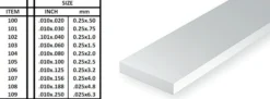 FALLER 135 Vierkantprofile | 350 x 0,75 x 2,5 | 10 Stück