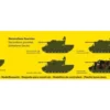 Heller 81127 FlakPz Gepard | Militär Bausatz 1:35
