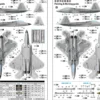 ILOVEKIT 62801 F-22A Raptor | Flugzeug Bausatz 1:48