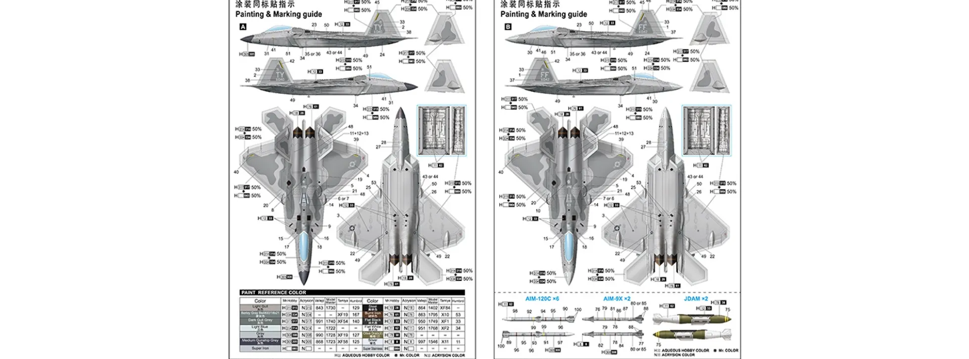 ILOVEKIT 62801 F-22A Raptor | Flugzeug Bausatz 1:48