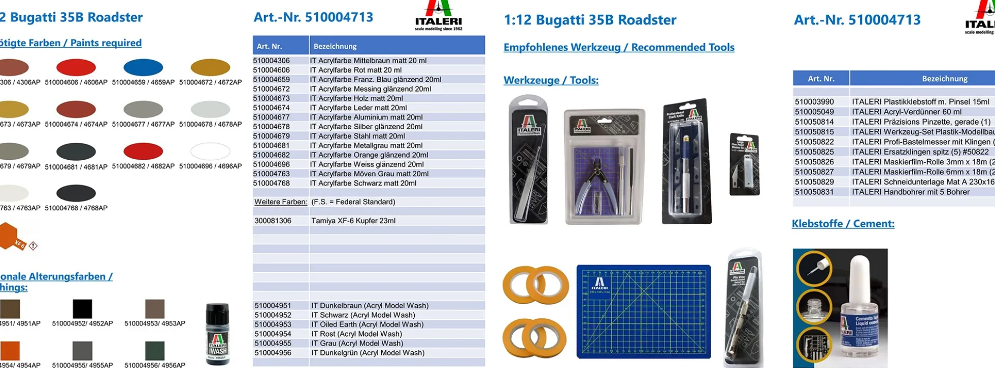 ITALERI 4713 Bugatti 35B Roadster | Auto Bausatz 1:12