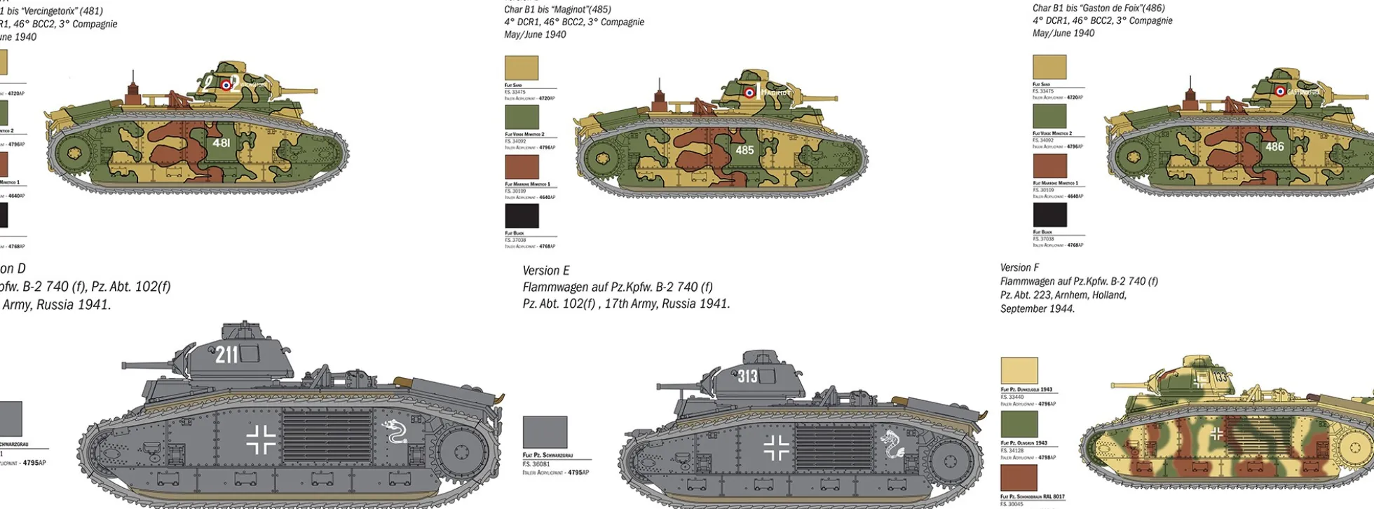 ITALERI 25766 Char B1 Bis | Panzer Bausatz 1:56