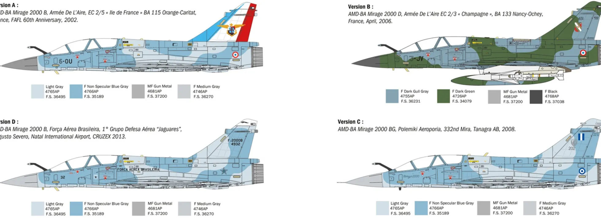 ITALERI 90023 Dassault Mirage 2000 B/D | Flugzeug Bausatz 1:72
