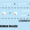 ITALERI 75001 M4A3E8 Fury Sherman | Starter Set | Militär Bausatz 1:56