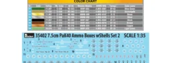 MiniArt 35402 7,5cm PaK 40 Munitionskiste mit Granaten - Set 2 | Militär Bausatz 1:35