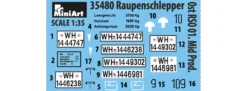 MiniArt 35480 Raupenschlepper OST RS0/01 | Militär Bausatz 1:35