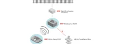 märklin 60117 Empfängerbox WLAN für MS WLAN + Infrarotsteuerung