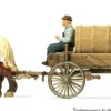 Preiser 30414 Jauchewagen + Figuren H0