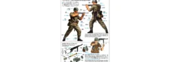 TAMIYA 36303 Deutsche Infanterie Soldat WWII Figur | Militär Bausatz 1:16